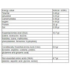 BIOTECH USA Iso Whey Zero / 1816 g